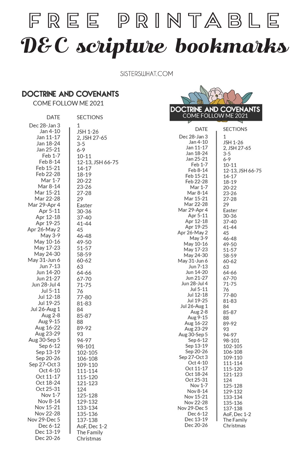 Free Printable Come Follow Me 2020 Bookmark