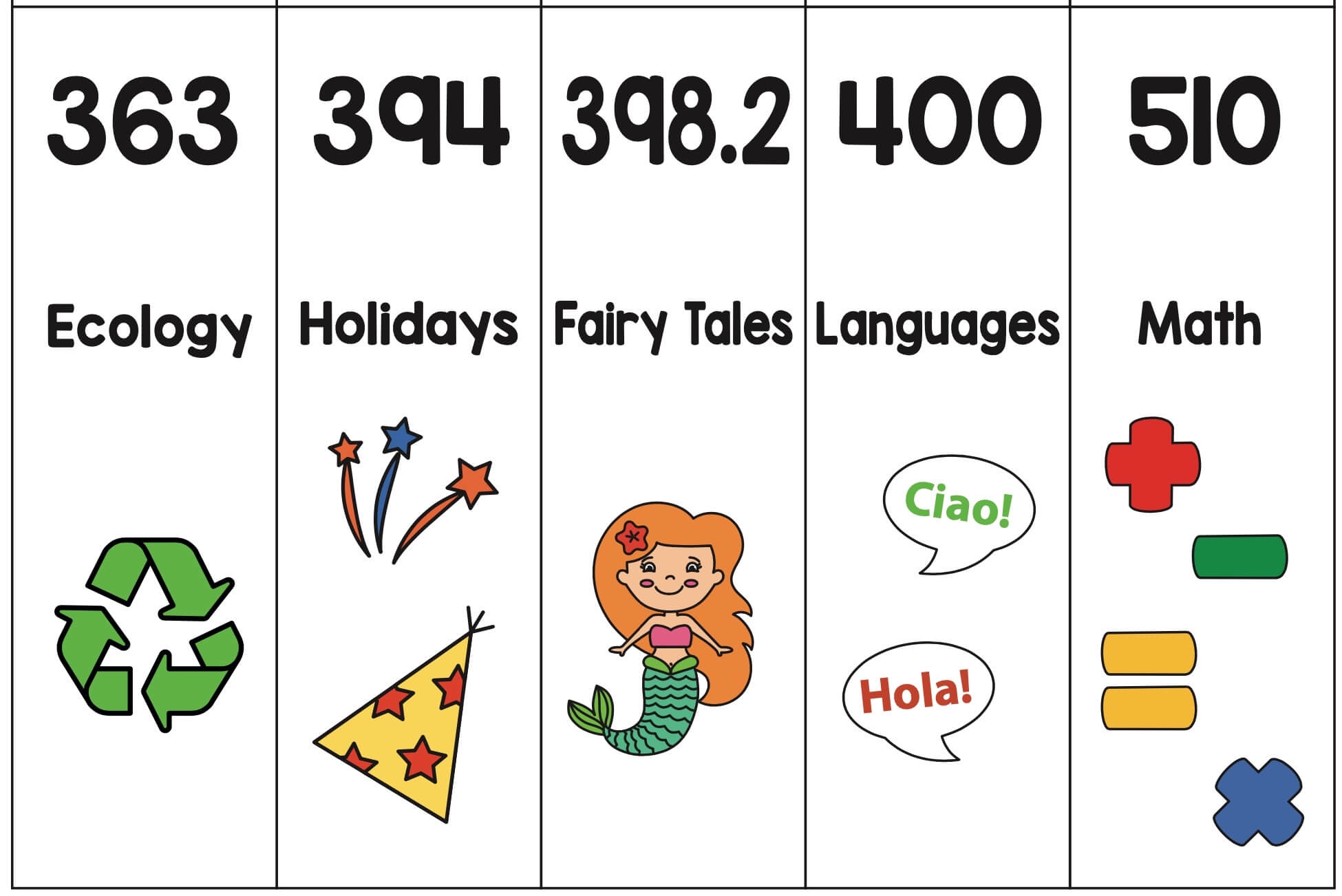 Dewey Decimal System Printable Bookmarks